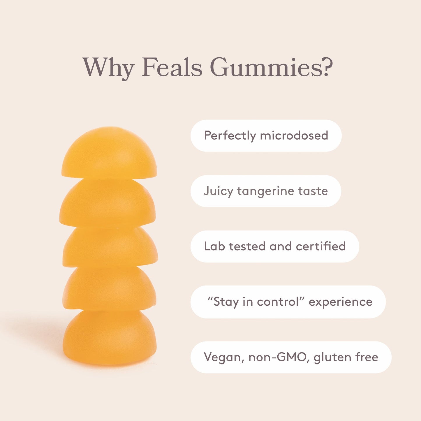 A graphic titled "Why Feals Gummies?" with a stack of 5 Feals Relax Gummies next to text bubbles that list the following: perfectly microdosed, juicy tangerine taste, lab tested and certified, "stay in control" experience, vegan, non-GMO, gluten free.