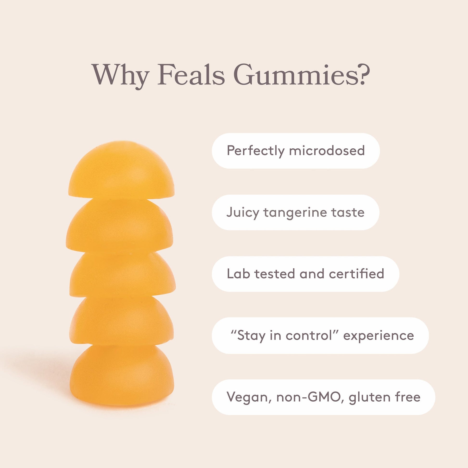 A graphic titled "Why Feals Gummies?" with a stack of 5 Feals Relax Gummies next to text bubbles that list the following: perfectly microdosed, juicy tangerine taste, lab tested and certified, "stay in control" experience, vegan, non-GMO, gluten free.